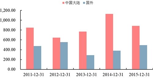 中材節能重組動態更新,變化帶來自信與成就感,最新消息一覽